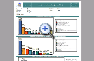 Bilan préventif ManageMaint